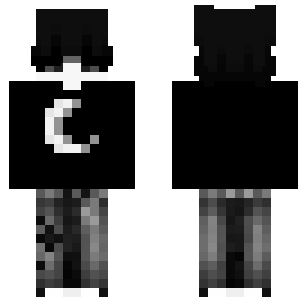 skinsla