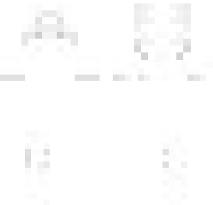 burmalda