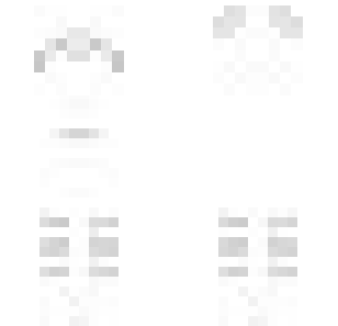 hdv