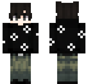 skin