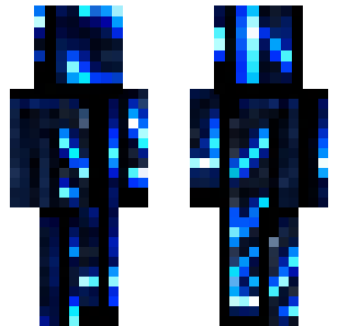 kg